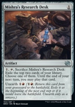 Mishra's Research Desk